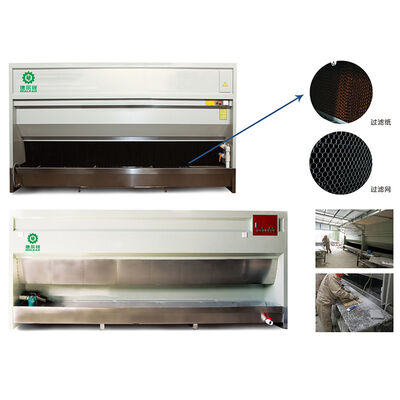 مروحة طرد مركزي مجفف الغبار الشلال مخرج الغبار الجدار المياه لصنع الحجر